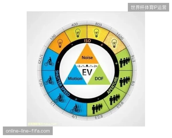实时制作数据包在极端环境下仍保持99.9%吞吐准确率的工程逻辑